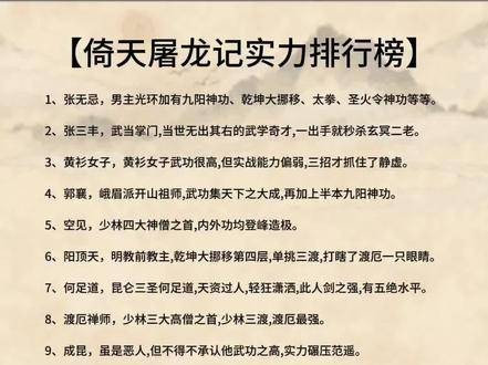 《倚天屠龙记》强者实力排名