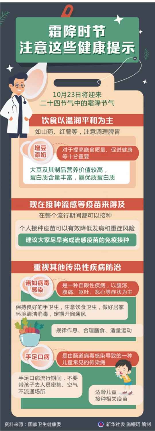 霜降时节注意这些健康提示