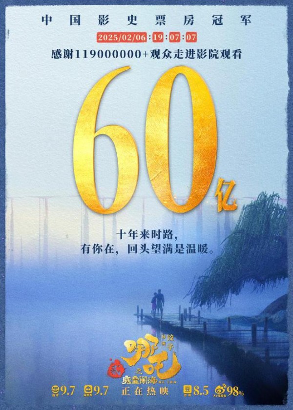 9天狂揽超60亿票房，《哪吒2》再次证明了观众从未抛弃电影！