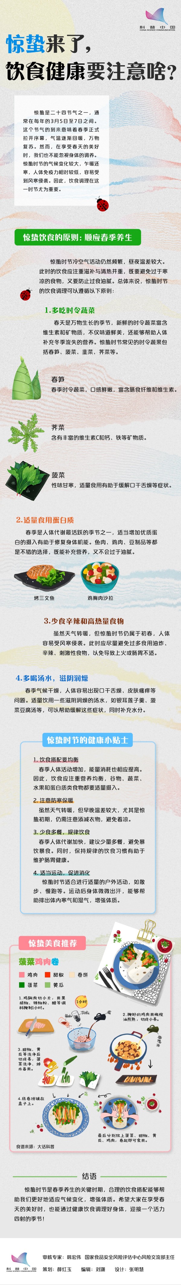 惊蛰来了，饮食健康要注意啥？