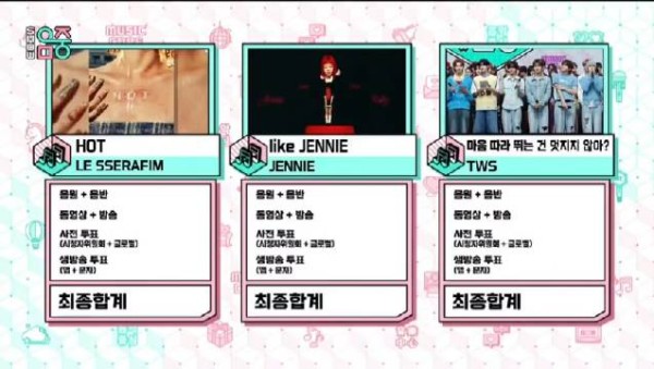 恭喜 TWS获得《音乐中心》一位 Countdown!
