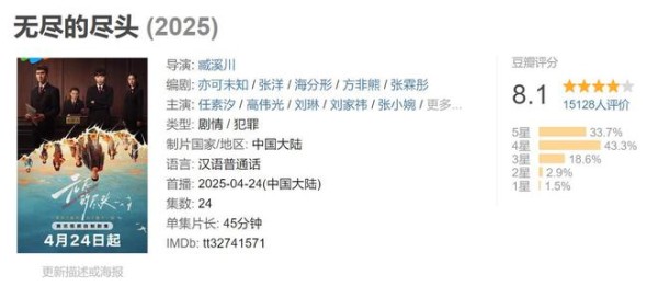 新剧豆瓣开分8.1，演戏唱歌两不误，36岁的任素汐又火出了圈！