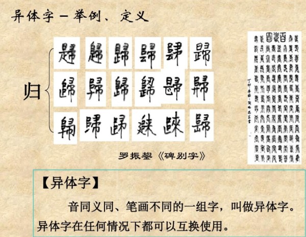 纪晓岚为孔府题词，为何故意把“富”和“章”两个字写错？
