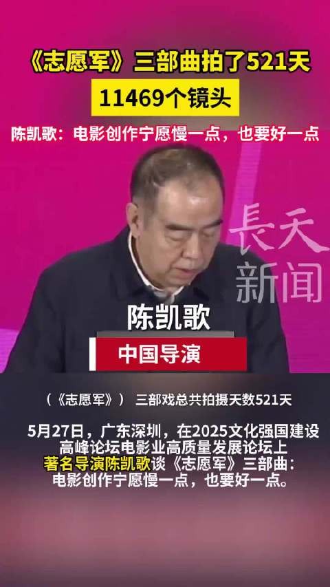 志愿军三部曲拍了521天