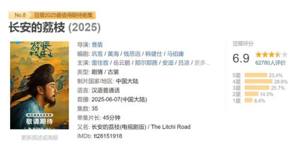 剧版《长安的荔枝》收官，这些好演员不能被忽视！
