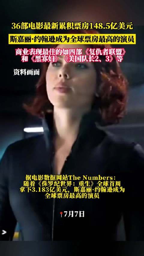 斯嘉丽·约翰逊成为全球票房最高的演员