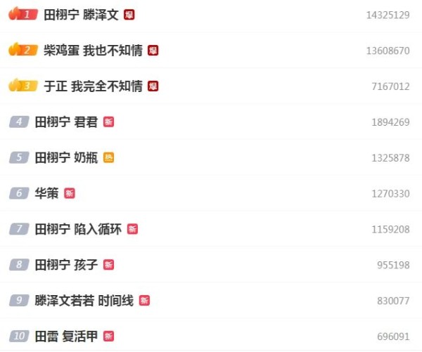 田栩宁创造了2025年的首次霸榜，他与4个女生纠缠不清，昙花一现