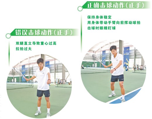 动作演示：湖北省网球学校教练吴杰隆 （罗敏彰摄）