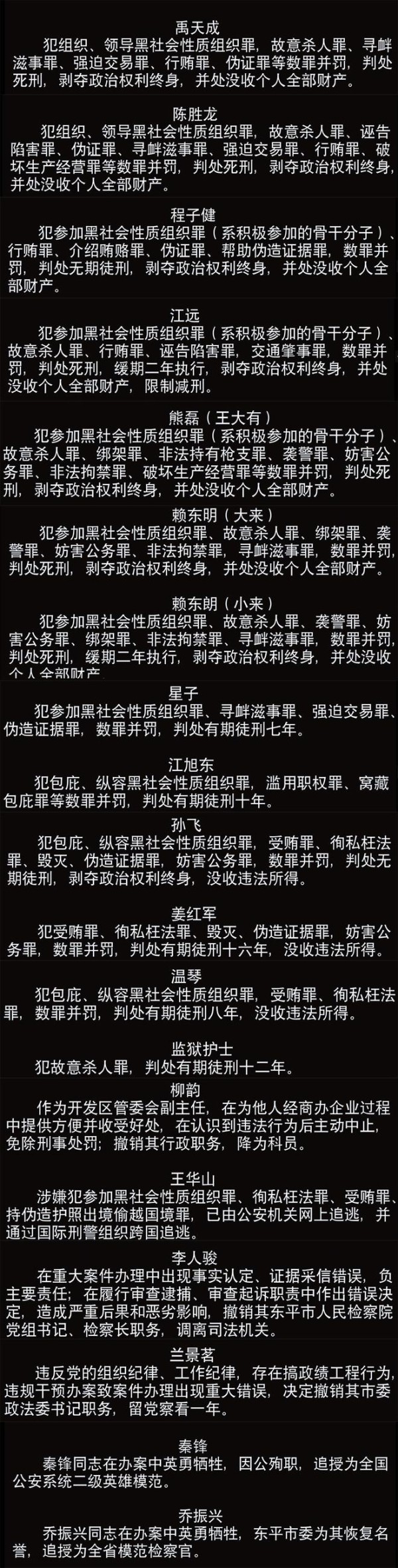 《以法之名》大结局烂尾！6人被判死刑，2人无期，5人有期
