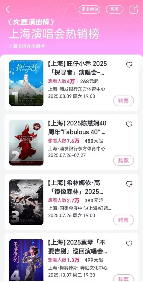 千万粉丝网红“旺仔小乔”蒙面演唱会官宣后，账号1小时掉粉2万