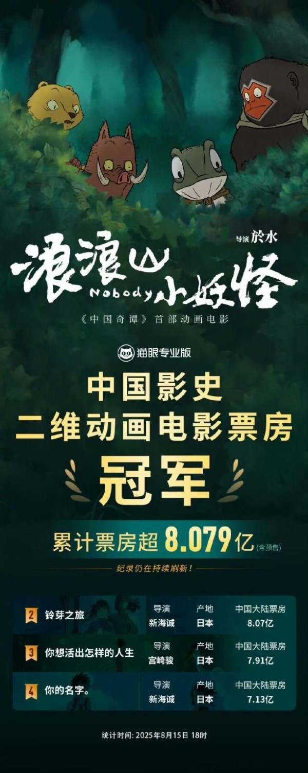 600人四年磨一剑！《浪浪山小妖怪》水墨里的中国动画魂回来了