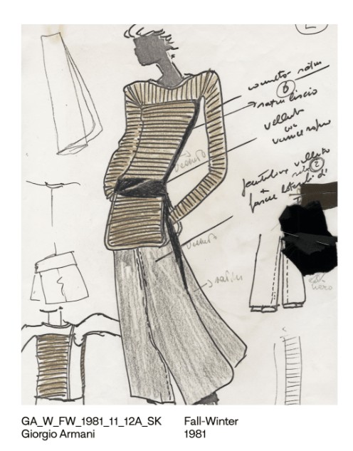 GIORGIO ARMANI于威尼斯国际电影节揭幕ARMANI/ARCHIVIO项目