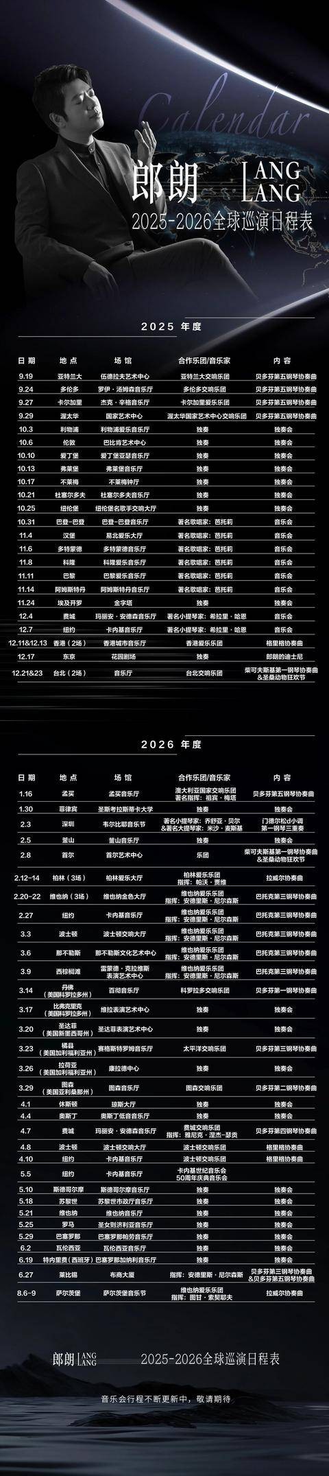 场次密集、曲目丰富，郎朗发布2025-2026全球巡演计划
