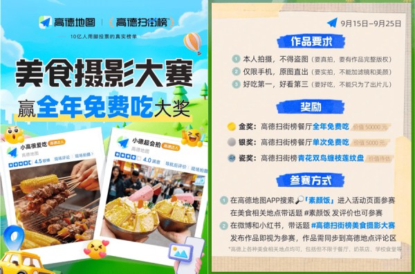 高德扫街榜举办美食摄影大赛，金奖奖品为上榜餐厅全年免费吃