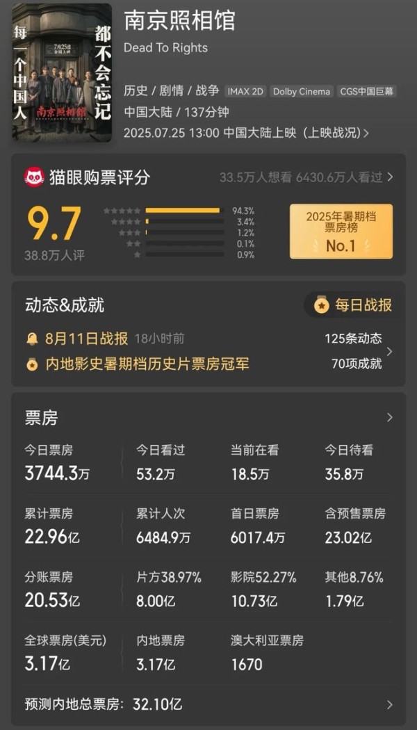 申奥连爆，告别“老年导演”时代