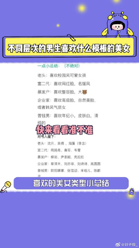 摊牌了，原来我是大企业家和普钱男……刘诗诗 夏日娱评嘉年华