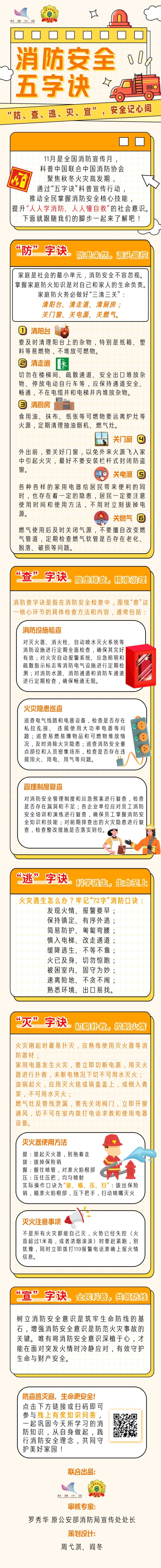消防安全五字诀丨“防、查、逃、灭、宣”，安全记心间