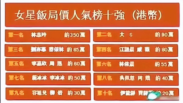 死要面子活受罪,非要嫁给日本人的林志玲,现在的下场怪不了别人