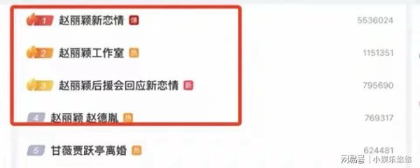 停止传播！与导演“绯闻”6个月后，赵丽颖担心的事再次发生了