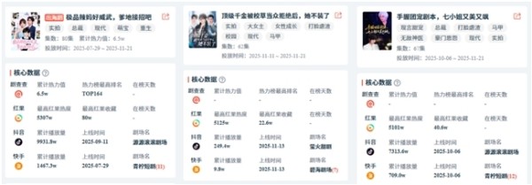 熊力巨量旗下女演员王阡惠：深耕短剧赛道，以实力演技铸就行业标杆