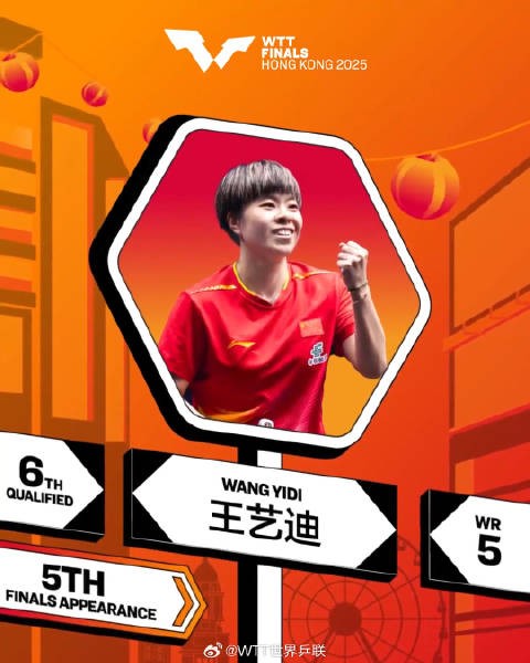 倒计时2️⃣天 女单积分第6位:王艺迪(CHN)