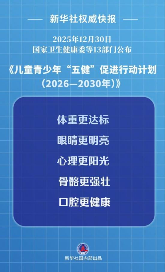 让孩子身心“棒棒的”!13部门发文启动“五健”促进行动