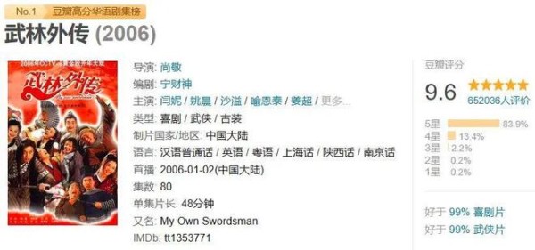 《武林外传》开播20周年，郭芙蓉二十年打工期终于结束了