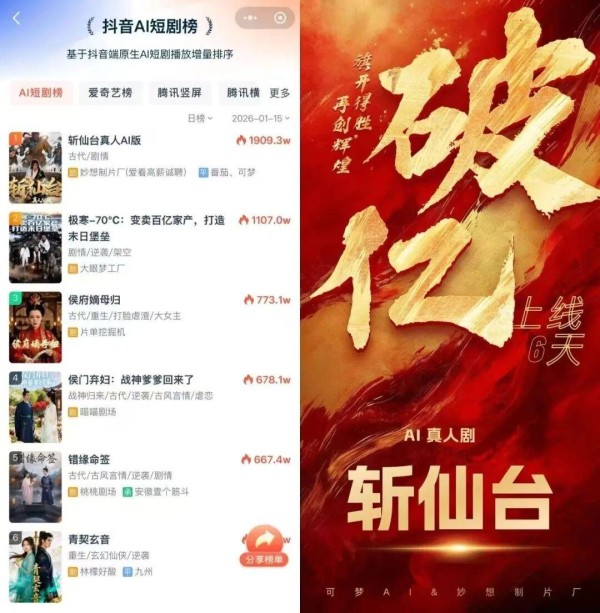 从产能爆炸到前景起飞，26年最大内容风口来了？