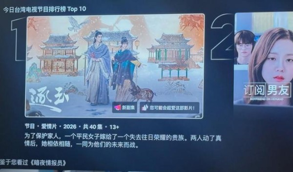 《逐玉》杀疯了:港台第一,东南亚多国第一,韩国第二,日本前五