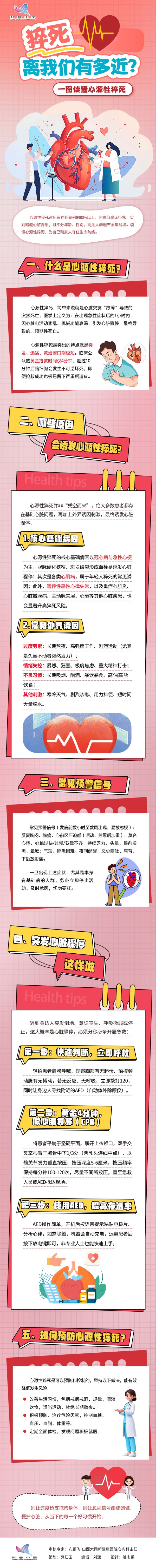 猝死离我们有多近？一图读懂心源性猝死