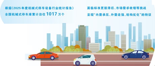 “停摆”的立体停车场怎么办(民生探针)