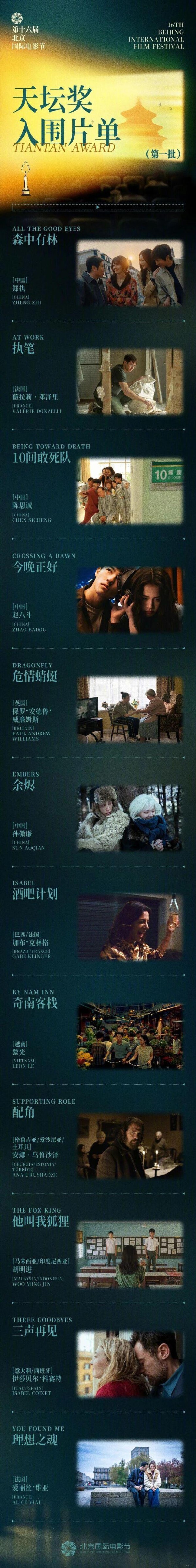 第十六届北影节“天坛奖”完整片单公布！