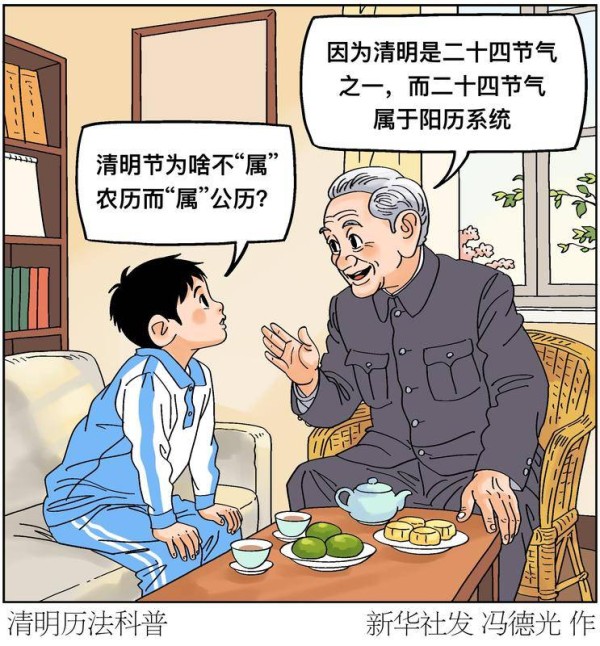 （图表·漫画）清明历法科普
