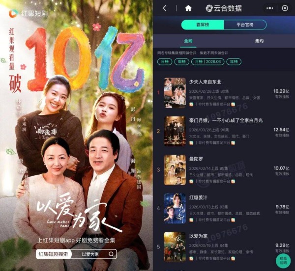 全员小咖的《以爱为家》，是短剧初心的胜利