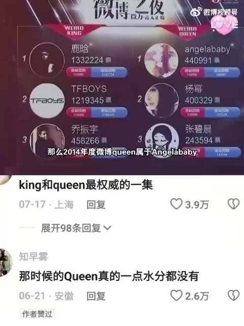 2014第一届微博king和queen的含金量 不用多说 微博之夜 Angelababy 鹿晗