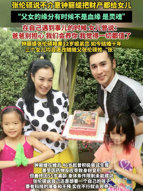 张伦硕不介意钟丽缇把财产都给女儿