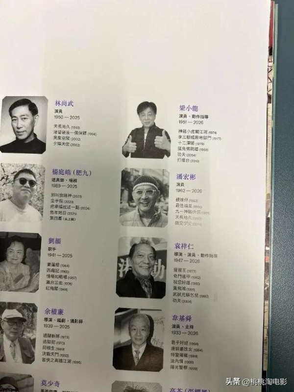 《新扎师兄》男星离世，享年63岁，曾与刘德华同吃同住形影不离