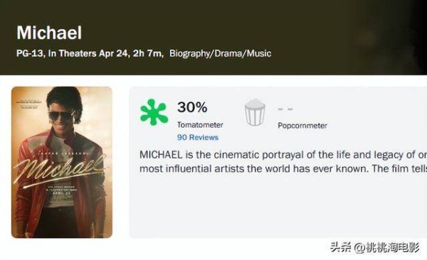 天王归来却拍废了？迈克尔·杰克逊传记片两极分化，外媒直接开喷