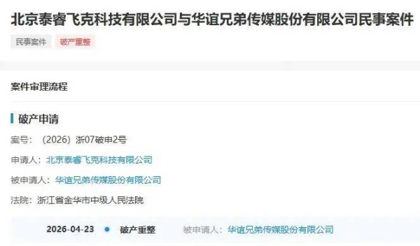 从华谊“被破产”到博纳连亏，“民营四大”时代终落幕