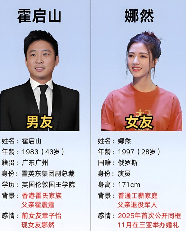 霍启山被曝将与演员娜然结婚!与章子怡相比,娜然有2大优势