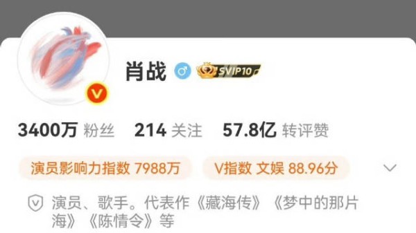 不经意间啊啊啊，小赞滴影 响 力太夯了夯实了，再次 膜 拜 一路小合集