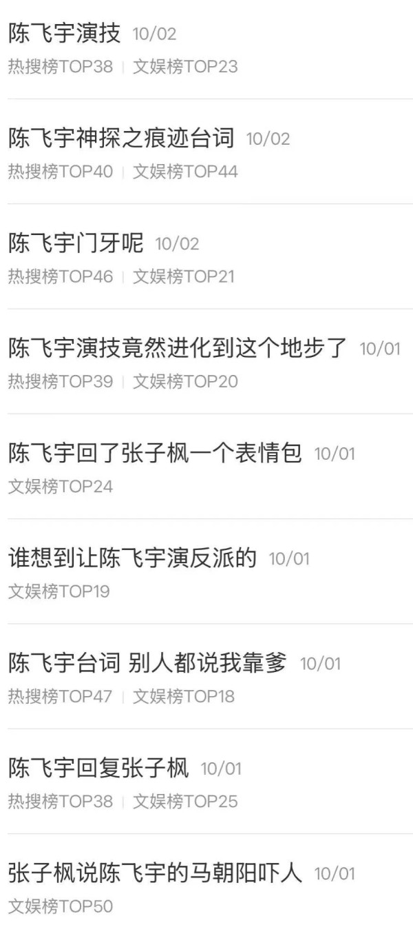 陈红的儿子出息了!3天连上14个热搜