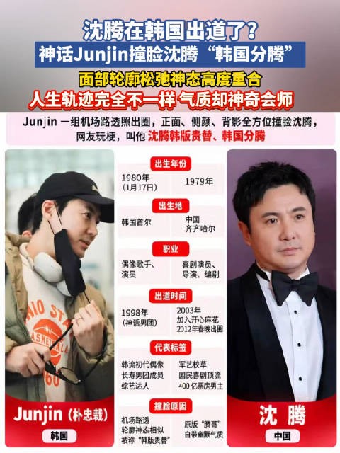 韩国男团成员撞脸沈腾