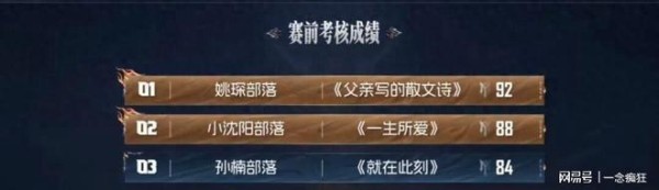 《披荆斩棘2026》五公小考,四支部落,排名第一的是姚琛团!