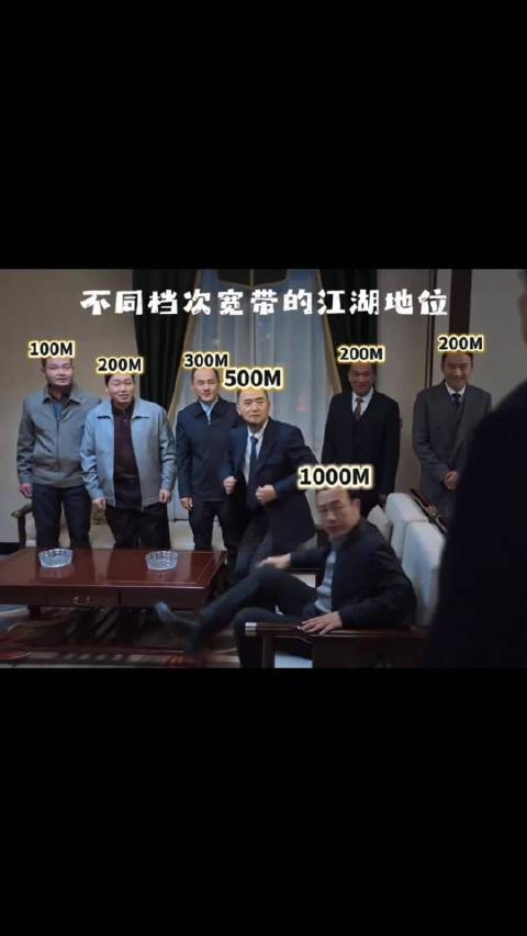 当前不同速率宽带的江湖地位!