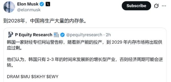 图源：X