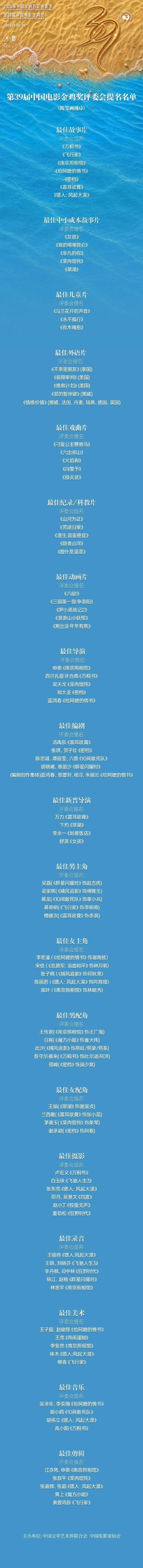 第39届金鸡奖提名引争议,辛芷蕾落榜,宋佳冲击三封影后!